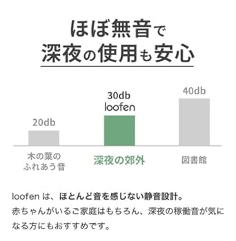ルーフェン　パープル 31RAE48fZ4L._SS200_.jpg